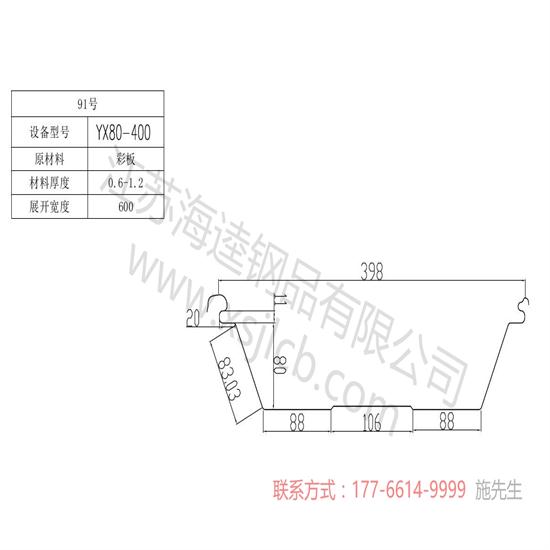 樓承板的防火能力到底怎么樣？