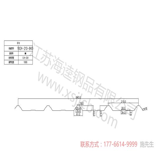 樓承板是可重復(fù)利用的綠色材料