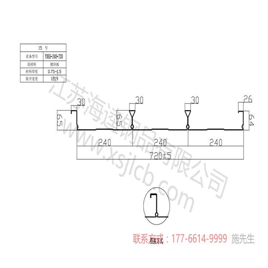 為什么越來越多人選用樓承板呢？