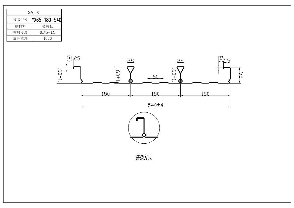 樓承板在國內(nèi)是一種長遠的儲備產(chǎn)業(yè)