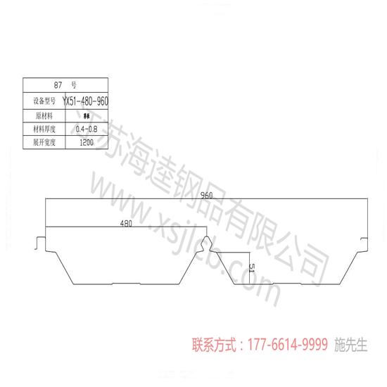 樓承板的板材型號(hào)如何選擇你知道嗎？