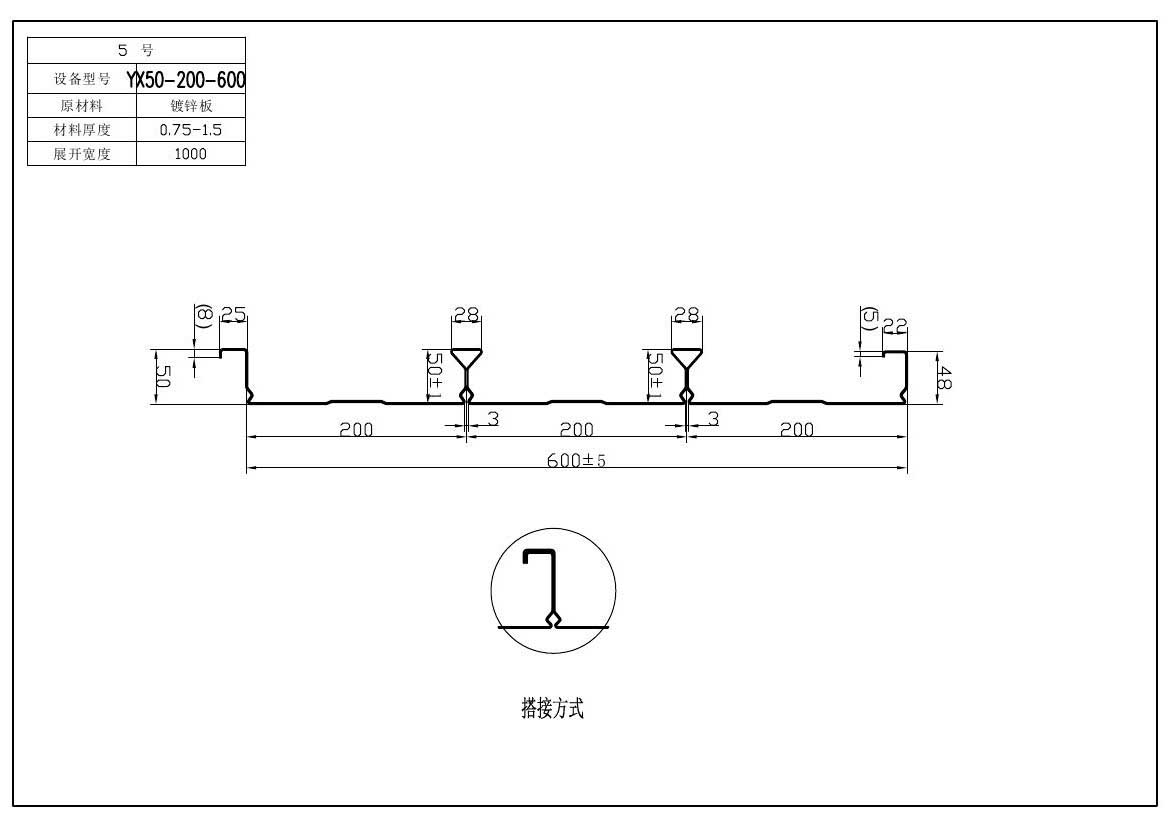 組合樓承板的施工細節(jié)有哪些？