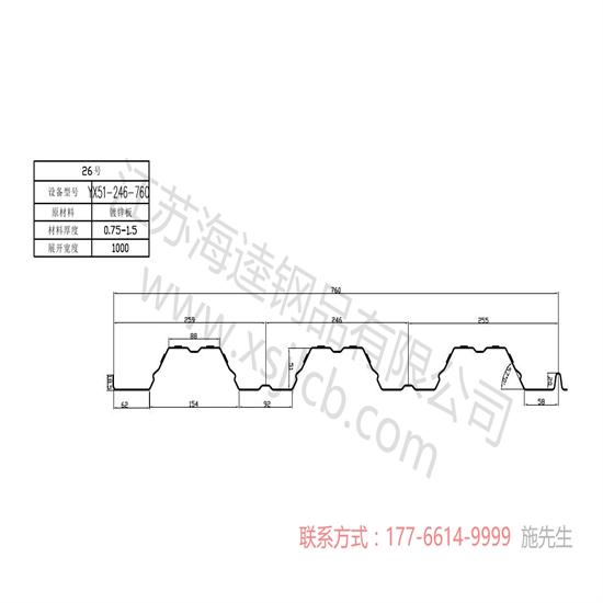 房地產(chǎn)促進樓承板行業(yè)的發(fā)展