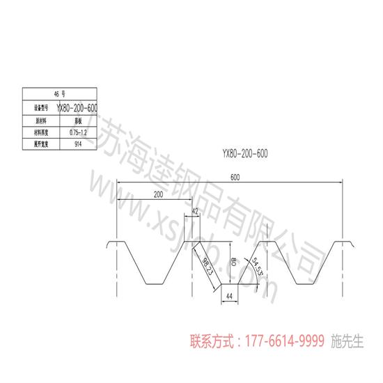 樓承板凹凸不平的作用你了解嗎？