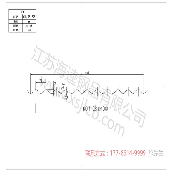 施工對樓承板材料的要求有哪些呢？