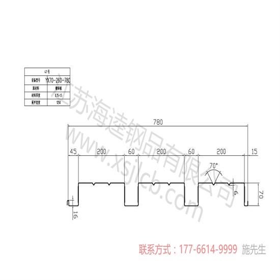 樓承板的發(fā)展