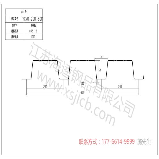 如何選擇樓承板型號呢？