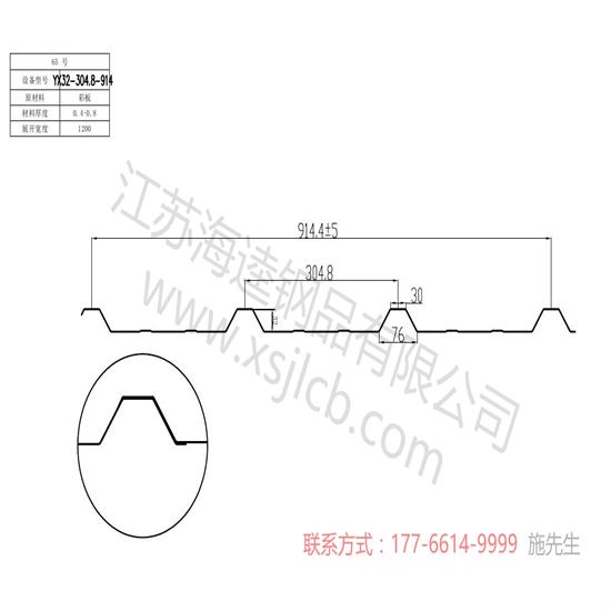 采購(gòu)優(yōu)質(zhì)價(jià)廉的樓承板要注意什么問(wèn)題呢？