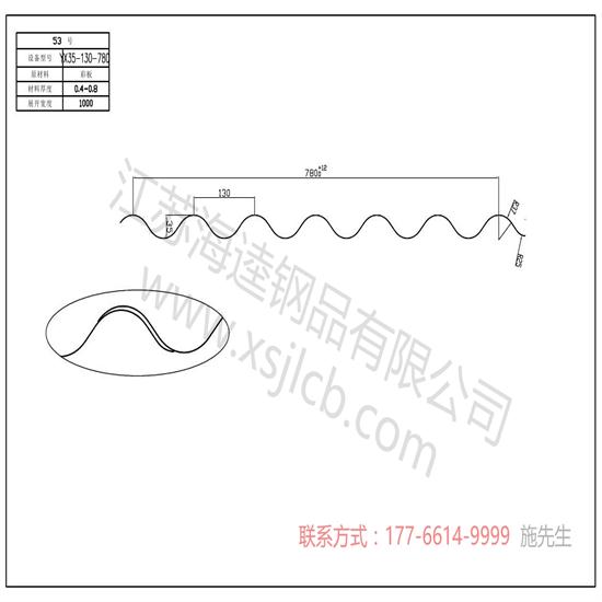 樓承板層面的功能和分類有哪些？