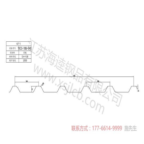 樓承板廣泛使用的原因是什么？